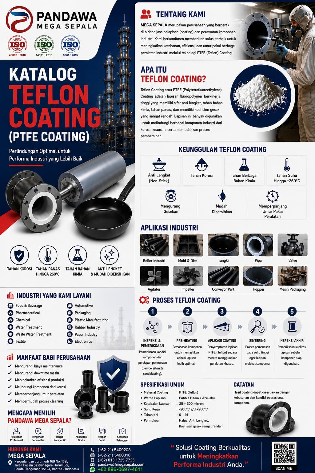 teflon
